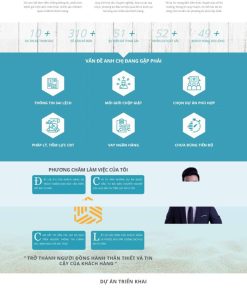 Theme wordpress bất động sản 27