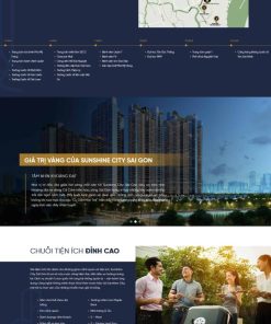 Theme wordpress bất động sản city