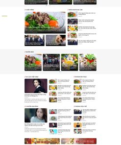 Theme wordpress review du lịch