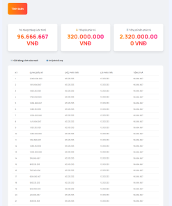 Plugin tính lãi suất trả góp